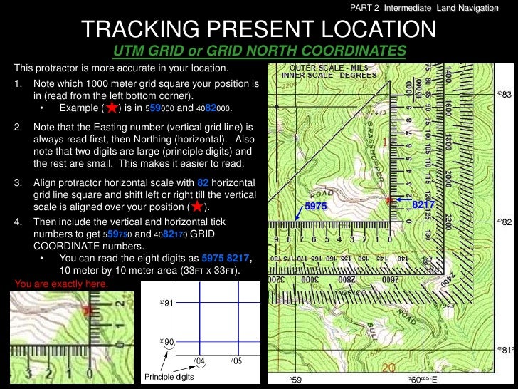 Land navigation part 2