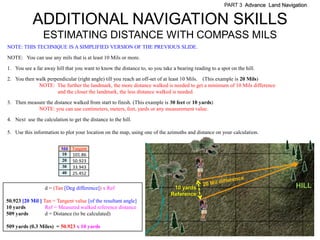 PART 3 Advance Land Navigation


            ADDITIONAL NAVIGATION SKILLS
                 ESTIMATING DISTANCE WITH COMPASS MILS
NOTE: THIS TECHNIQUE IS A SIMPLIFIED VERSION OF THE PREVIOUS SLIDE.
NOTE: You can use any mils that is at least 10 Mils or more.

1. You see a far away hill that you want to know the distance to, so you take a bearing reading to a spot on the hill.

2. You then walk perpendicular (right angle) till you reach an off-set of at least 10 Mils. (This example is 20 Mils)
             NOTE: The further the landmark, the more distance walked is needed to get a minimum of 10 Mils difference
                     and the closer the landmark, the less distance walked is needed.

3. Then measure the distance walked from start to finish. (This example is 30 feet or 10 yards)
            NOTE: you can use centimeters, meters, feet, yards or any measurement value.

4. Next use the calculation to get the distance to the hill.

5. Use this information to plot your location on the map, using one of the azimuths and distance on your calculation.


                          Mil Tangent
                          10 101.86
                          20 50.923
                          30 33.943
                          40 25.452


                  d = (Tan [Deg difference]) x Ref                             10 yards                                         HILL
                                                                              Reference
50.923 [20 Mil ] Tan = Tangent value [of the resultant angle]
10 yards          Ref = Measured walked reference distance
509 yards         d = Distance (to be calculated)

509 yards (0.3 Miles) = 50.923 x 10 yards
 