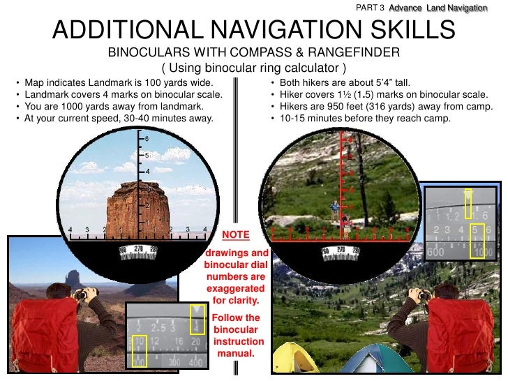 Land navigation part 3