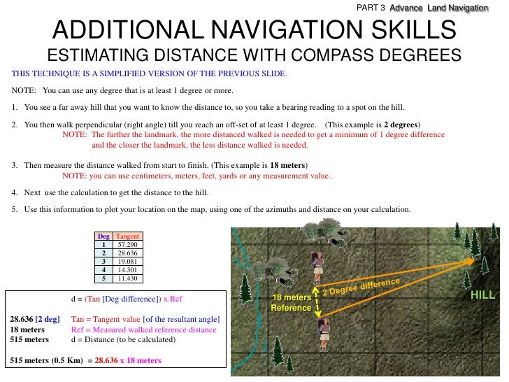 Land navigation part 3