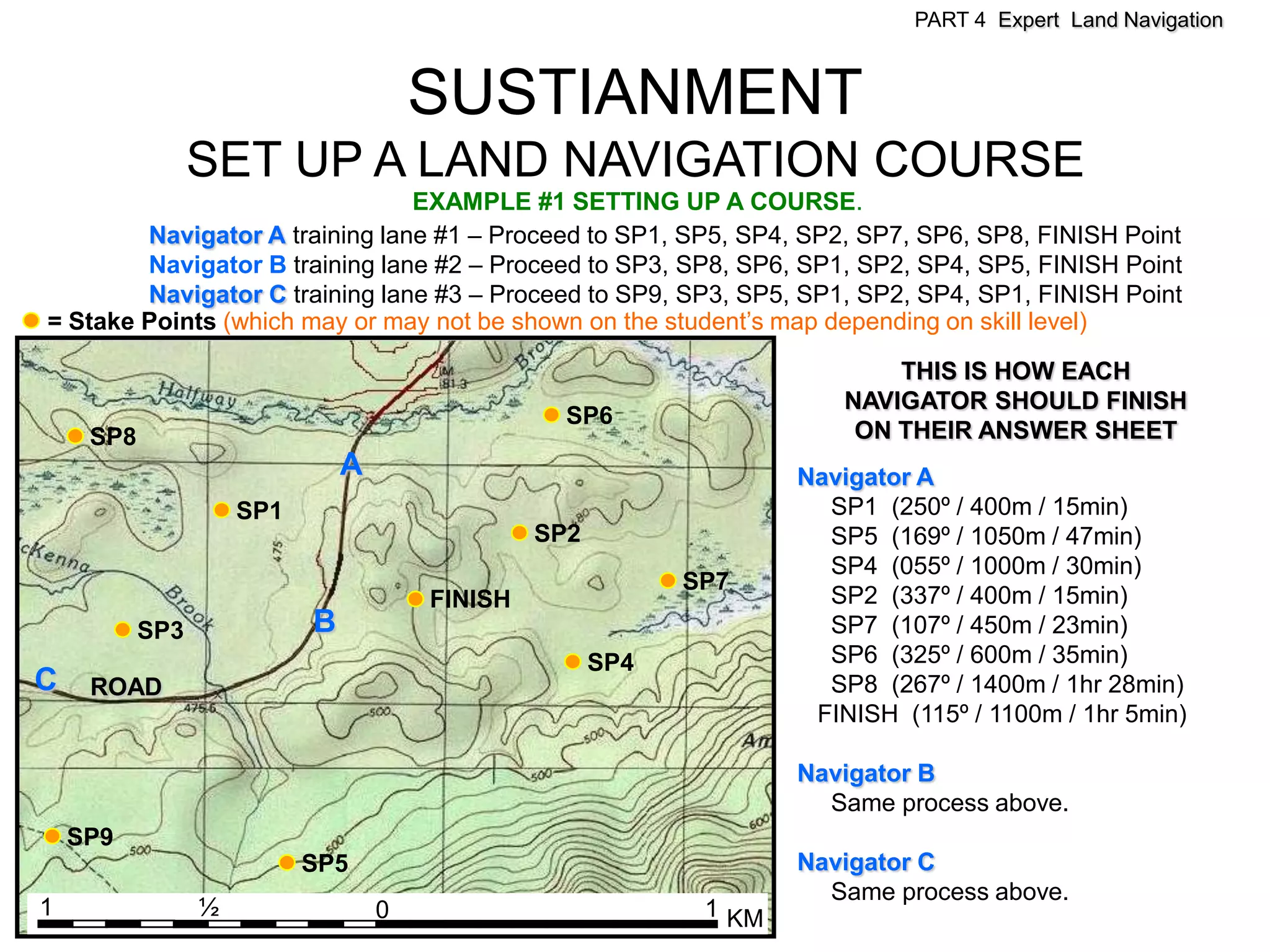 PART 4 Expert Land Navigation



                                       SUSTIANMENT
                 SET UP A LAND NAVIGATION COURSE
                                EXAMPLE #1 SETTING UP A COURSE.
        Navigator A training lane #1 – Proceed to SP1, SP5, SP4, SP2, SP7, SP6, SP8, FINISH Point
        Navigator B training lane #2 – Proceed to SP3, SP8, SP6, SP1, SP2, SP4, SP5, FINISH Point
        Navigator C training lane #3 – Proceed to SP9, SP3, SP5, SP1, SP2, SP4, SP1, FINISH Point
= Stake Points (which may or may not be shown on the student’s map depending on skill level)

                                                                           THIS IS HOW EACH
                                                                       NAVIGATOR SHOULD FINISH
                                                  SP6
     SP8                                                                ON THEIR ANSWER SHEET
                               A                                    Navigator A
                     SP1                                              SP1 (250º / 400m / 15min)
                                                SP2                   SP5 (169º / 1050m / 47min)
                                                                      SP4 (055º / 1000m / 30min)
                                                            SP7
                                       FINISH                         SP2 (337º / 400m / 15min)
           SP3             B                                          SP7 (107º / 450m / 23min)
                                                      SP4             SP6 (325º / 600m / 35min)
C    ROAD                                                             SP8 (267º / 1400m / 1hr 28min)
                                                                     FINISH (115º / 1100m / 1hr 5min)

                                                                    Navigator B
                                                                      Same process above.
    SP9
                           SP5                                      Navigator C
                                                                      Same process above.
1                ½                 0                         1 KM
 