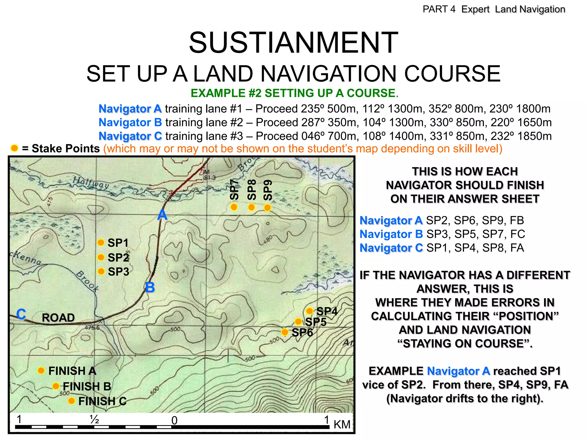 PART 4 Expert Land Navigation



                                  SUSTIANMENT
           SET UP A LAND NAVIGATION COURSE
                                EXAMPLE #2 SETTING UP A COURSE.
              Navigator A training lane #1 – Proceed 235º 500m, 112º 1300m, 352º 800m, 230º 1800m
              Navigator B training lane #2 – Proceed 287º 350m, 104º 1300m, 330º 850m, 220º 1650m
              Navigator C training lane #3 – Proceed 046º 700m, 108º 1400m, 331º 850m, 232º 1850m
= Stake Points (which may or may not be shown on the student’s map depending on skill level)

                                                                      THIS IS HOW EACH




                                      SP7
                                            SP8
                                            SP9
                                                                  NAVIGATOR SHOULD FINISH
                                                                   ON THEIR ANSWER SHEET
                          A                                   Navigator A SP2, SP6, SP9, FB
                                                              Navigator B SP3, SP5, SP7, FC
                SP1                                           Navigator C SP1, SP4, SP8, FA
                SP2
                SP3                                           IF THE NAVIGATOR HAS A DIFFERENT
                      B                                                ANSWER, THIS IS
                                                                 WHERE THEY MADE ERRORS IN
C                                                     SP4       CALCULATING THEIR “POSITION”
    ROAD                                            SP5
                                                  SP6                AND LAND NAVIGATION
                                                                    “STAYING ON COURSE”.

    FINISH A                                                   EXAMPLE Navigator A reached SP1
       FINISH B                                               vice of SP2. From there, SP4, SP9, FA
          FINISH C                                                 (Navigator drifts to the right).
1           ½                 0                        1 KM
 