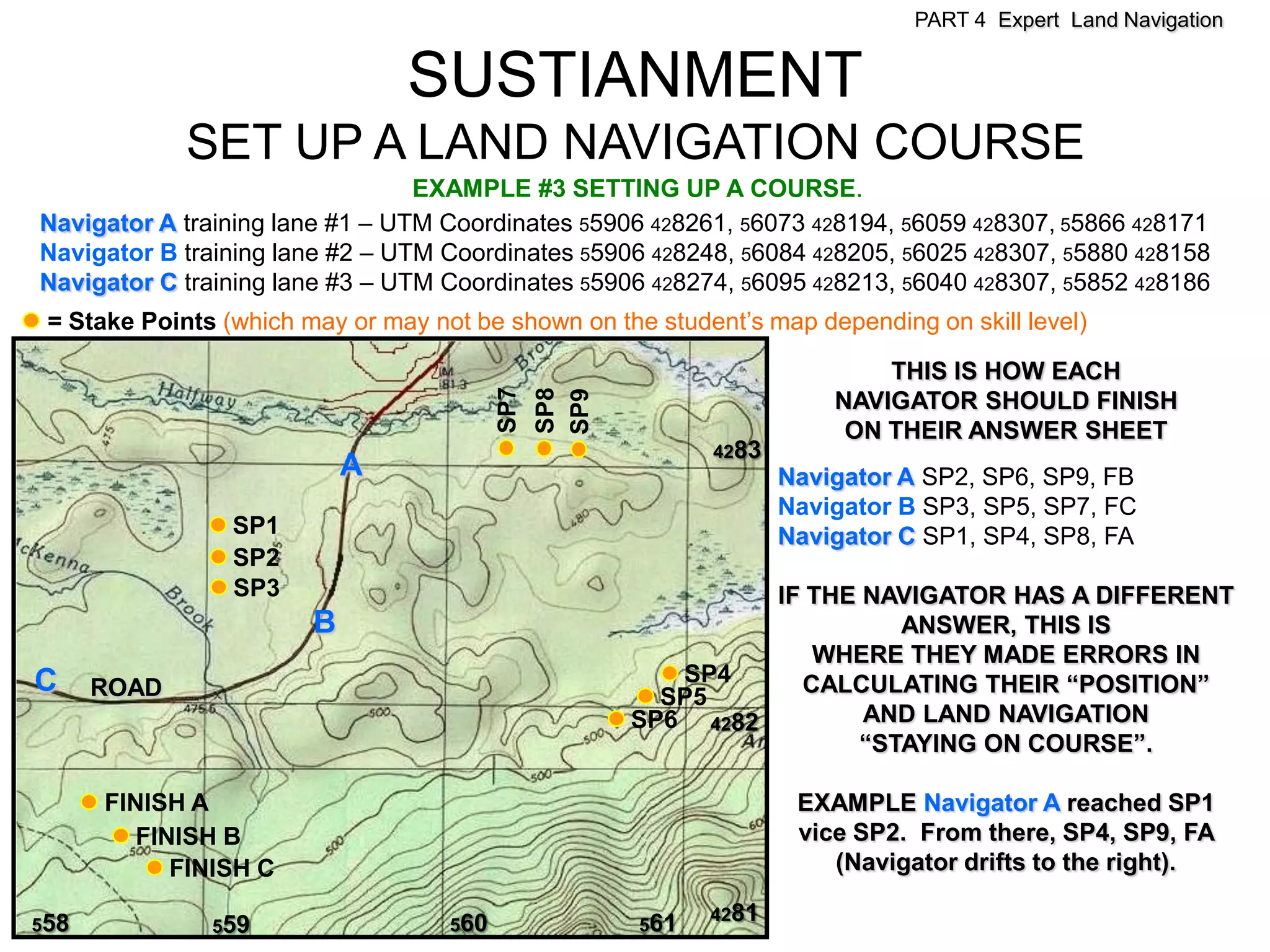 PART 4 Expert Land Navigation


                                SUSTIANMENT
             SET UP A LAND NAVIGATION COURSE
                                 EXAMPLE #3 SETTING UP A COURSE.
Navigator A training lane #1 – UTM Coordinates 55906 428261, 56073 428194, 56059 428307, 55866 428171
Navigator B training lane #2 – UTM Coordinates 55906 428248, 56084 428205, 56025 428307, 55880 428158
Navigator C training lane #3 – UTM Coordinates 55906 428274, 56095 428213, 56040 428307, 55852 428186
 = Stake Points (which may or may not be shown on the student’s map depending on skill level)

                                                                           THIS IS HOW EACH




                                          SP7
                                                SP8
                                                SP9
                                                                       NAVIGATOR SHOULD FINISH
                                                                        ON THEIR ANSWER SHEET
                                                            4283
                            A                                      Navigator A SP2, SP6, SP9, FB
                                                                   Navigator B SP3, SP5, SP7, FC
                 SP1                                               Navigator C SP1, SP4, SP8, FA
                 SP2
                 SP3                                           IF THE NAVIGATOR HAS A DIFFERENT
                        B                                               ANSWER, THIS IS
                                                                  WHERE THEY MADE ERRORS IN
C                                                        SP4     CALCULATING THEIR “POSITION”
      ROAD                                              SP5
                                                      SP6 4282        AND LAND NAVIGATION
                                                                     “STAYING ON COURSE”.

      FINISH A                                                      EXAMPLE Navigator A reached SP1
         FINISH B                                                   vice SP2. From there, SP4, SP9, FA
            FINISH C                                                   (Navigator drifts to the right).

                                                            4281
558            559                  560               561
 