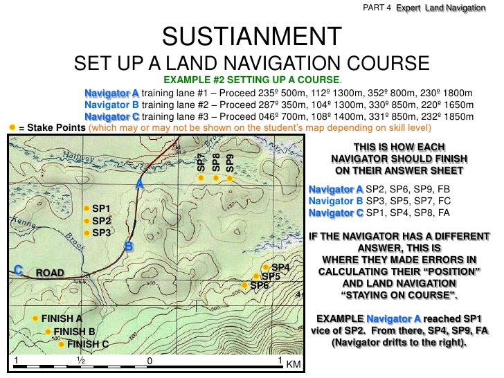 land-navigation-part-4