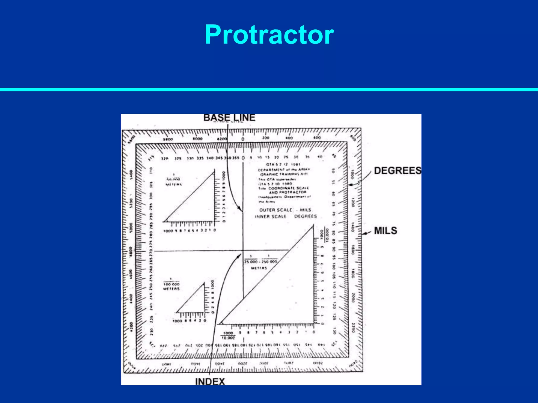 Protractor
 