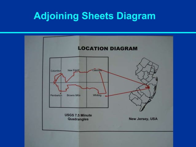 Land Navigation Presentation | PPT