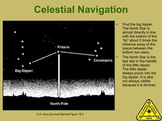 Celestial Navigation Find the big dipper. The North Star is almost directly in line with the bottom of the “lip” about 5 times the distance away of the space between the bottom two stars.  The North Star is the last star in the handle of the little dipper. The little dipper always pours into the big dipper. It is also not always visible because it is dimmer.  U.S. Army Survival Manual Figure 18-3 