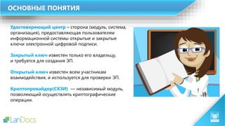 Удостоверяющий центр – сторона (модуль, система,
организация), предоставляющая пользователям
информационной системы открытые и закрытые
ключи электронной цифровой подписи.
Закрытый ключ известен только его владельцу,
и требуется для создания ЭП.
Открытый ключ известен всем участникам
взаимодействия, и используется для проверки ЭП.
Криптопровайдер(СКЗИ) — независимый модуль,
позволяющий осуществлять криптографические
операции.
ОСНОВНЫЕ ПОНЯТИЯ
 