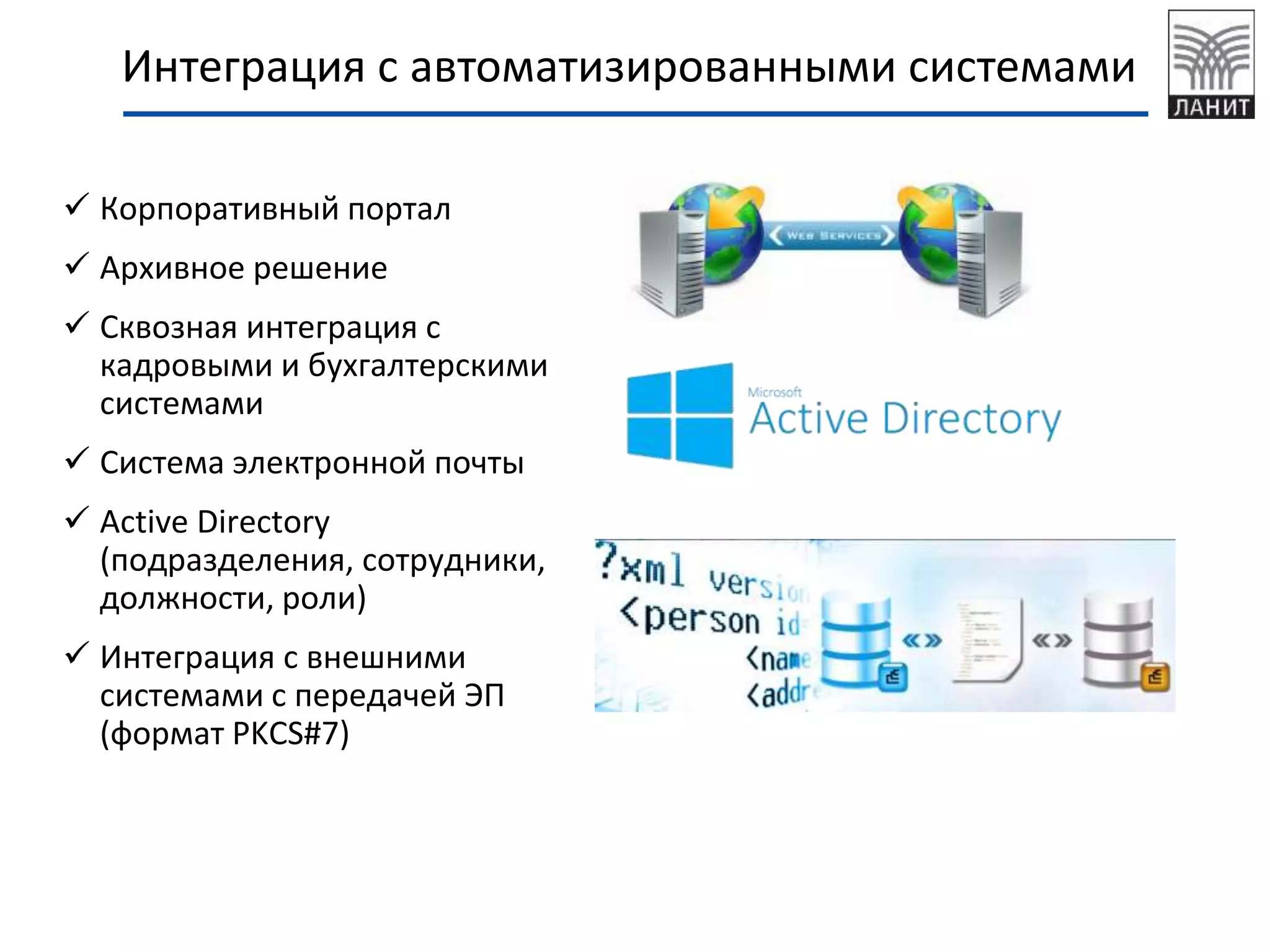 Интеграция с автоматизированными системами
 Корпоративный портал
 Архивное решение
 Сквозная интеграция с
кадровыми и бухгалтерскими
системами
 Система электронной почты
 Active Directory
(подразделения, сотрудники,
должности, роли)
 Интеграция с внешними
системами с передачей ЭП
(формат PKCS#7)
 