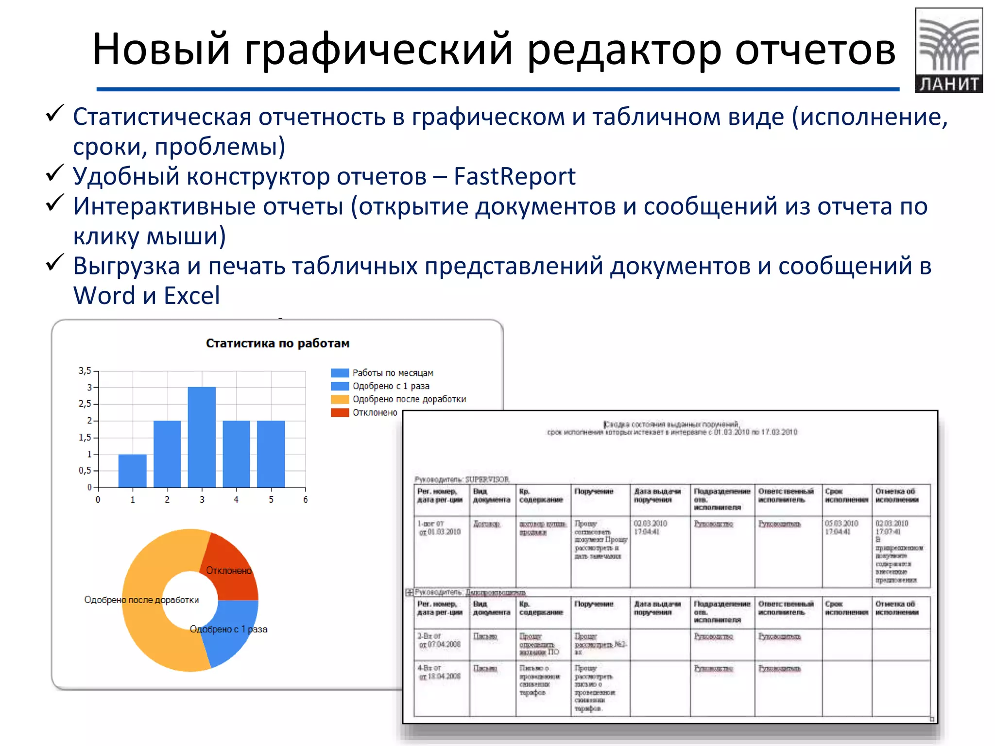 Новый графический редактор отчетов
 Статистическая отчетность в графическом и табличном виде (исполнение,
сроки, проблемы)
 Удобный конструктор отчетов – FastReport
 Интерактивные отчеты (открытие документов и сообщений из отчета по
клику мыши)
 Выгрузка и печать табличных представлений документов и сообщений в
Word и Excel
 