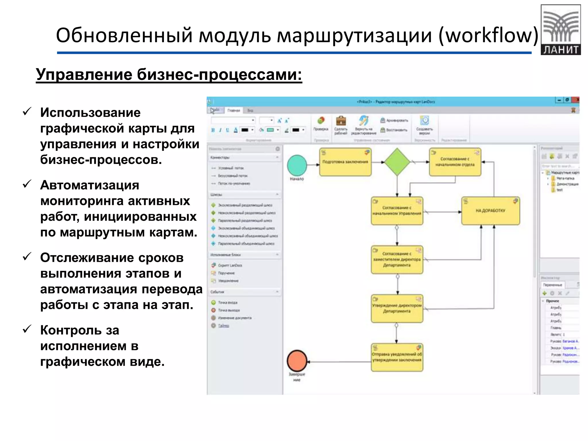 Обновленный модуль маршрутизации (workflow)
 Использование
графической карты для
управления и настройки
бизнес-процессов.
 Автоматизация
мониторинга активных
работ, инициированных
по маршрутным картам.
 Отслеживание сроков
выполнения этапов и
автоматизация перевода
работы с этапа на этап.
 Контроль за
исполнением в
графическом виде.
Управление бизнес-процессами:
 