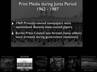 Print Media during Junta Period
1962 - 1987
‣ 1969: Privately-owned newspapers were
nationalized. Became state-owned papers
‣ Burma Press Council was formed (many editors
were arrested during government retaliation)
Post-colonisation Junta Period Junta Period Junta Period Junta Period Civilian Government
1948 - 1961 1962 - 1987 1988 - 2004 2005 - 2007 2008 2011 - Present
 
