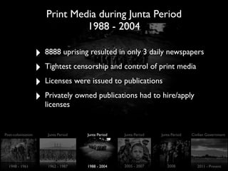 Print Media during Junta Period
1988 - 2004
‣ 8888 uprising resulted in only 3 daily newspapers
‣ Tightest censorship and control of print media
‣ Licenses were issued to publications
‣ Privately owned publications had to hire/apply
licenses
Post-colonisation Junta Period Junta Period Junta Period Junta Period Civilian Government
1948 - 1961 1962 - 1987 1988 - 2004 2005 - 2007 2008 2011 - Present
 