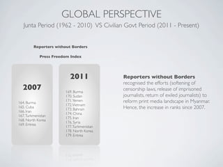 GLOBAL PERSPECTIVE
2011
169. Burma
170. Sudan
171.Yemen
172.Vietnam
173. Bahrain
174. China
175. Iran
176. Syria
177.Turkmenistan
178. North Korea
179. Eritrea
2007
164. Burma
165. Cuba
166. Iran
167.Turkmenistan
168. North Korea
169. Eritrea
Reporters without Borders
Press Freedom Index
Junta Period (1962 - 2010) VS Civilian Govt Period (2011 - Present)
Reporters without Borders
recognised the efforts (softening of
censorship laws, release of imprisoned
journalists, return of exiled journalists) to
reform print media landscape in Myanmar.
Hence, the increase in ranks since 2007.
 