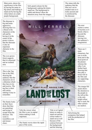 Land Of The Lost - Poster Analysis