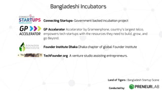 Gp Accelerator Land of tigers Bangladesh Startup Report 2016 | PDF