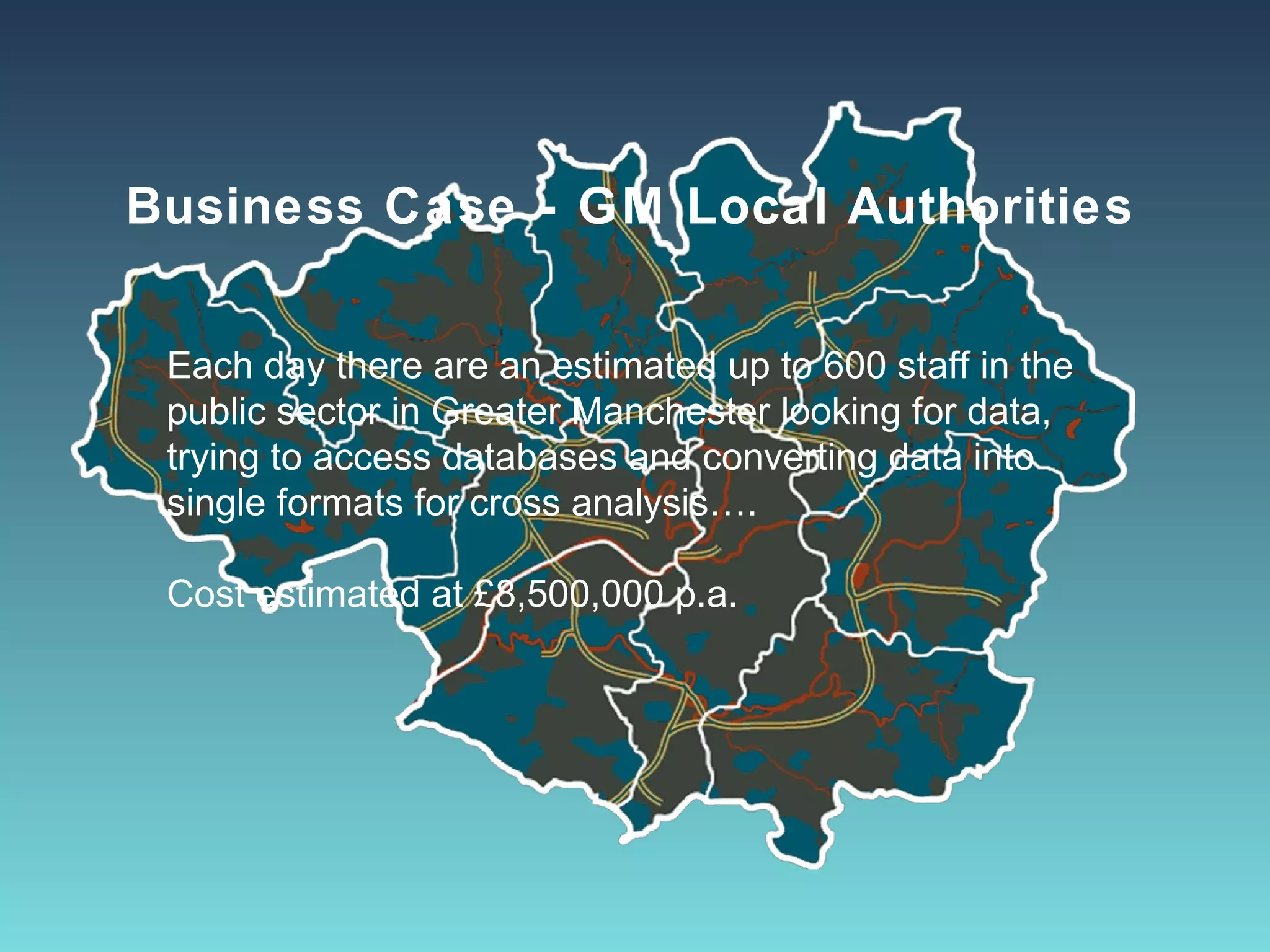 Business Case - GM Local Authorities


Each day there are an estimated up to 600 staff in the
public sector in Greater Manchester looking for data,
trying to access databases and converting data into
single formats for cross analysis….

Cost estimated at £8,500,000 p.a.
 