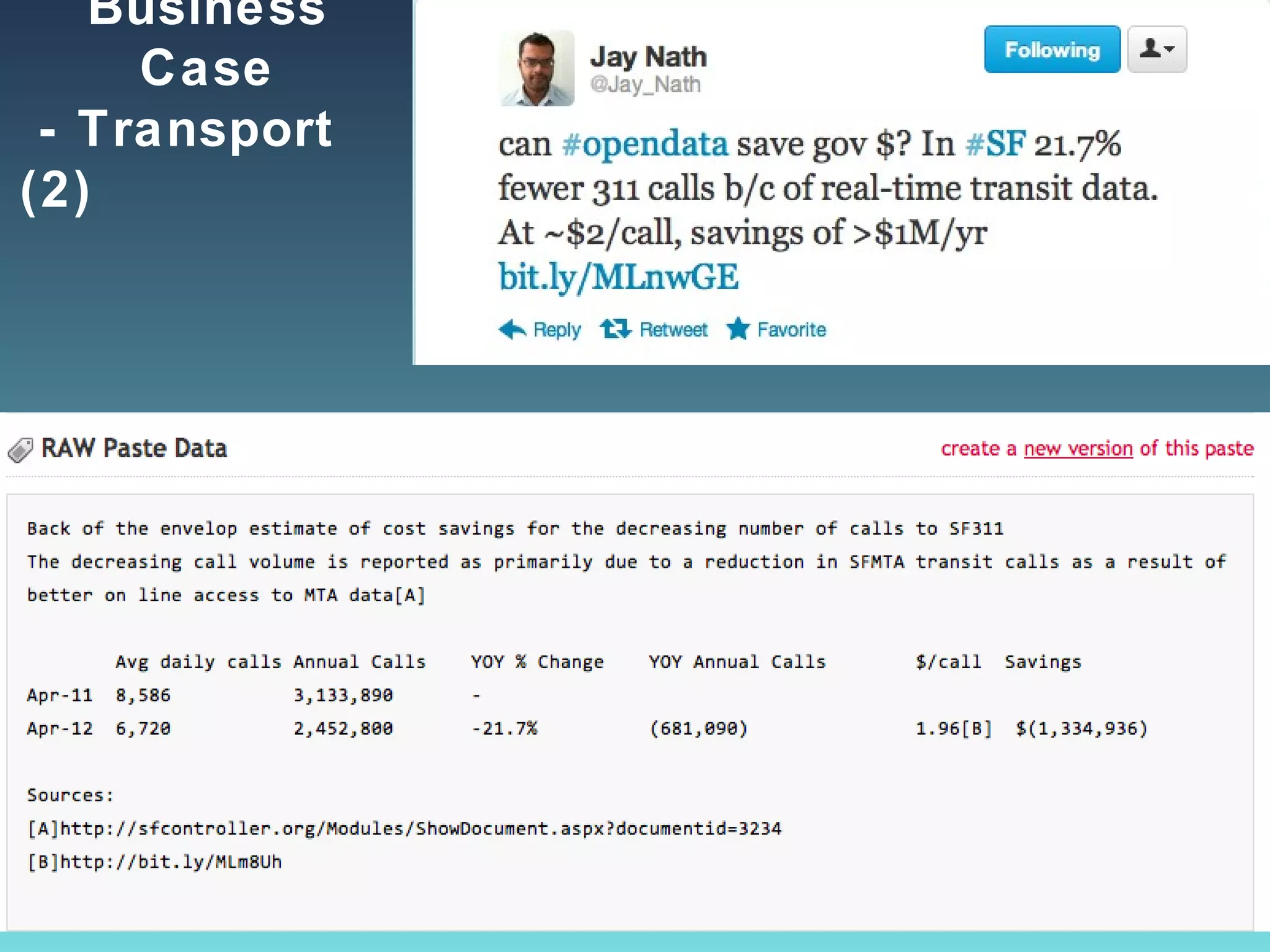 Business Case
- Transport (2)
 