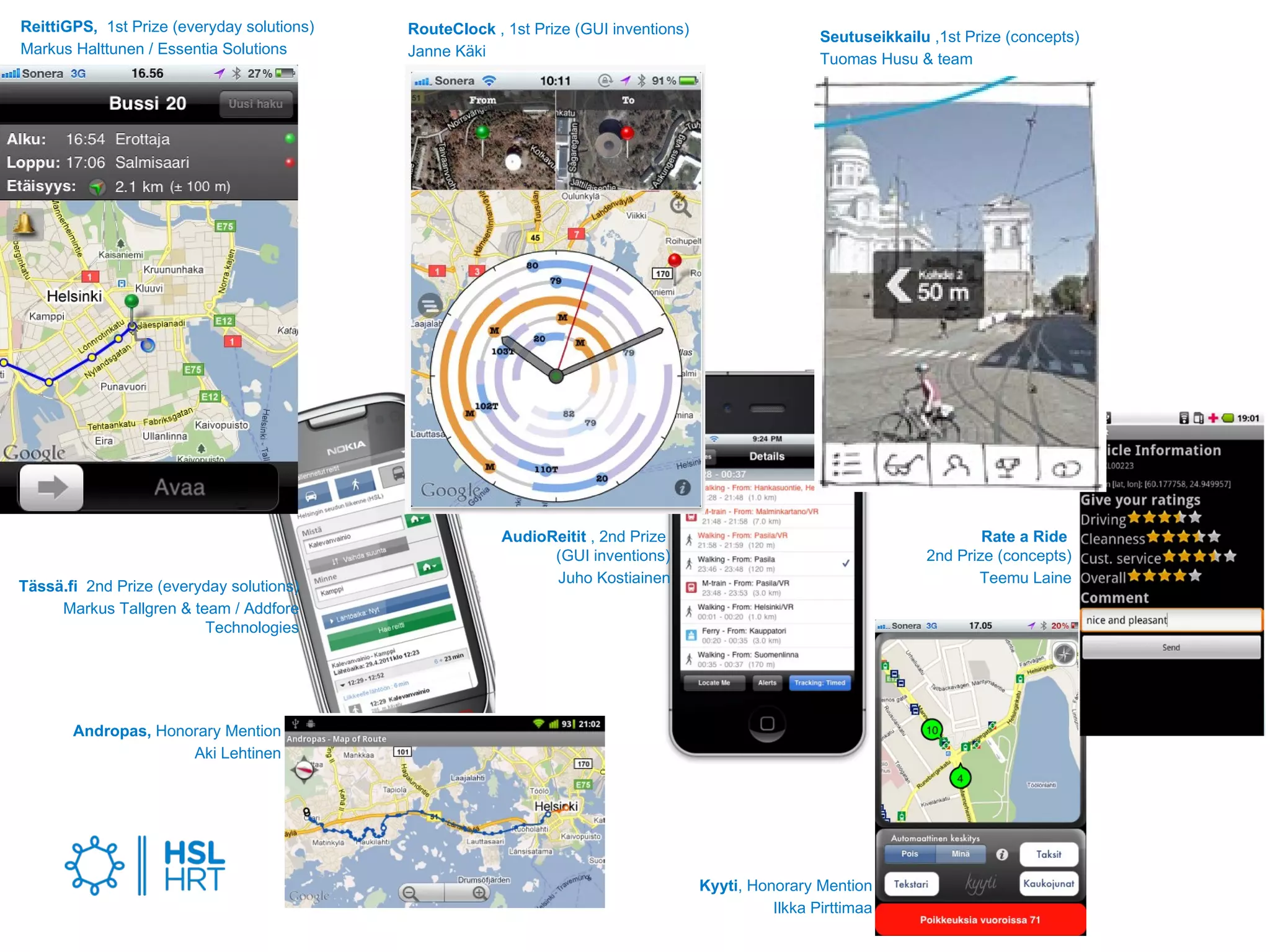 ReittiGPS, 1st Prize (everyday solutions)   RouteClock , 1st Prize (GUI inventions)                  Seutuseikkailu ,1st Prize (concepts)
  Markus Halttunen / Essentia Solutions       Janne Käki                                               Tuomas Husu & team




                                                         AudioReitit , 2nd Prize                                            Rate a Ride
                                                              (GUI inventions)                                     2nd Prize (concepts)
                                                               Juho Kostiainen                                             Teemu Laine
Tässä.fi 2nd Prize (everyday solutions)
     Markus Tallgren & team / Addfore
                          Technologies




       Andropas, Honorary Mention
                     Aki Lehtinen




                                                                                    Kyyti, Honorary Mention
                                                                                              Ilkka Pirttimaa
 