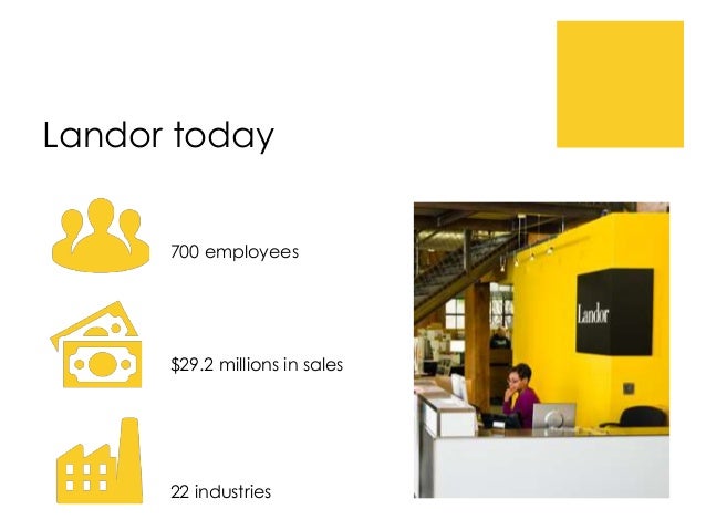 branding companies landor associates case study landor associates