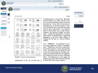 Sport Aviation Safety
107Federal Aviation
Administration
FAASafety.gov
 