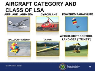 Sport Aviation Safety
18Federal Aviation
Administration
AIRCRAFT CATEGORY AND
CLASS OF LSA
AIRPLANE LAND+SEA
WEIGHT-SHIFT CONTROL
LAND+SEA (“TRIKES”)
GYROPLANE POWERED PARACHUTE
GLIDERBALLOON + AIRSHIP
 