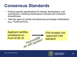 Sport Aviation Safety
30Federal Aviation
Administration
Consensus Standards
• Product-specific specifications for testing, development, and
manufacture, including maintenance manuals and Continued
Airworthiness
• Take the place of normal manufacturing and design certifications
(e.g. TCs/PCs/STCs)
Applicant certifies
compliance on
Form 8130-15
FAA accepts (not
“approves”) the
standard
 