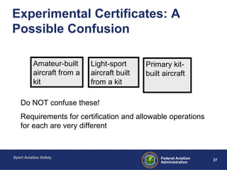Sport Aviation Safety
37Federal Aviation
Administration
Do NOT confuse these!
Requirements for certification and allowable operations
for each are very different
Experimental Certificates: A
Possible Confusion
Amateur-built
aircraft from a
kit
Primary kit-
built aircraft
Light-sport
aircraft built
from a kit
 