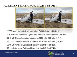 Sport Aviation Safety
5Federal Aviation
Administration
• NTSB provides statistics for Amateur Built but not Light Sport
• It is probable that some Light Sport accidents are included in this data
• 2010 US General Aviation accidents: 1093 total 193 fatal (17%)
• 2011 US General Aviation accidents: 1319 total 227 fatal ( 17.2%)
• 2010 US Amateur Built accidents: 208 total 55 fatal (26%)
• 2011 US Amateur Built accidents: 231 total 55 fatal (24%)
ACCIDENT DATA FOR LIGHT SPORT
 