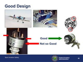 Sport Aviation Safety
80Federal Aviation
Administration
Good Design
Good
Not so Good
 