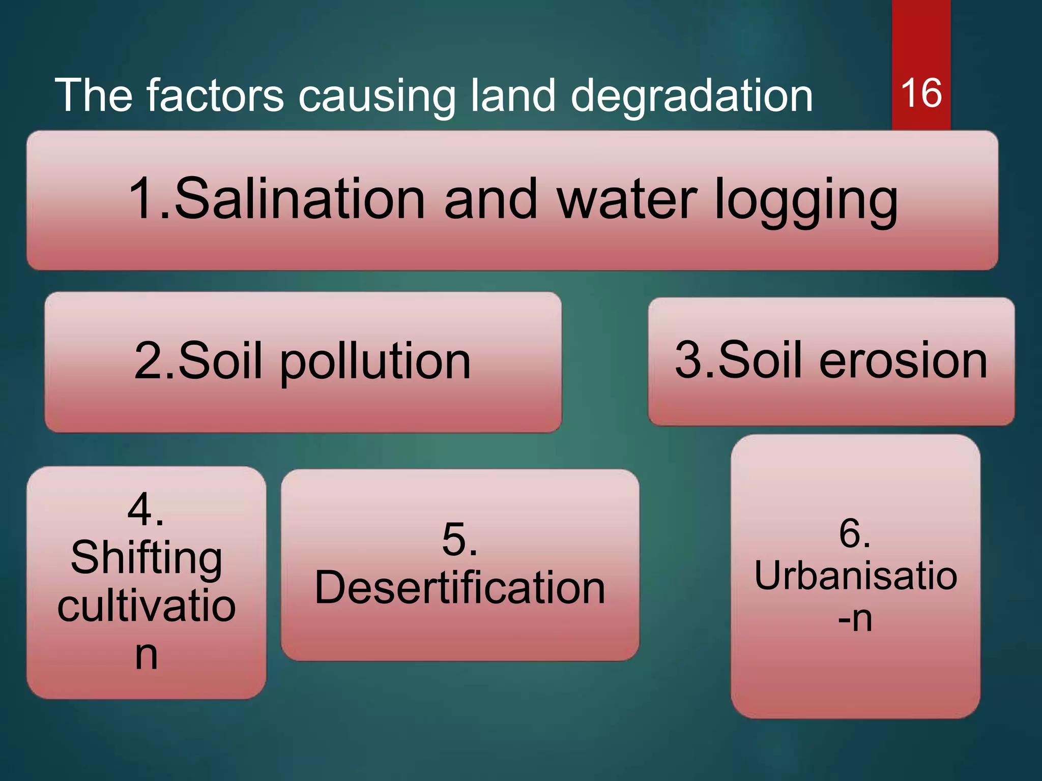 The factors causing land degradation
are :
1.Salination and water logging
2.Soil pollution
4.
Shifting
cultivatio
n
5.
Desertification
3.Soil erosion
6.
Urbanisatio
-n
16
 