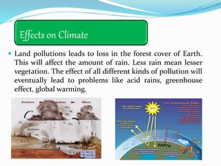 Effects on Climate
 Land pollutions leads to loss in the forest cover of Earth.
This will affect the amount of rain. Less rain mean lesser
vegetation. The effect of all different kinds of pollution will
eventually lead to problems like acid rains, greenhouse
effect, global warming.
 