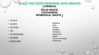 PLACE THE LISTED MATERIAL INTO GROUPS
(CHEMICAL
SOLID WASTE
CONTAINERS
BIOMEDICAL WASTE )
• TOOLS
• GLASS
• GLOVES
• OIL
• STYROFOAM
• GOWNS
• GASOLINE
Batteries
Cars
Rubber
Needles
Fertilizers
Appliances
Plastic
Wound dressings
Pesticides
 