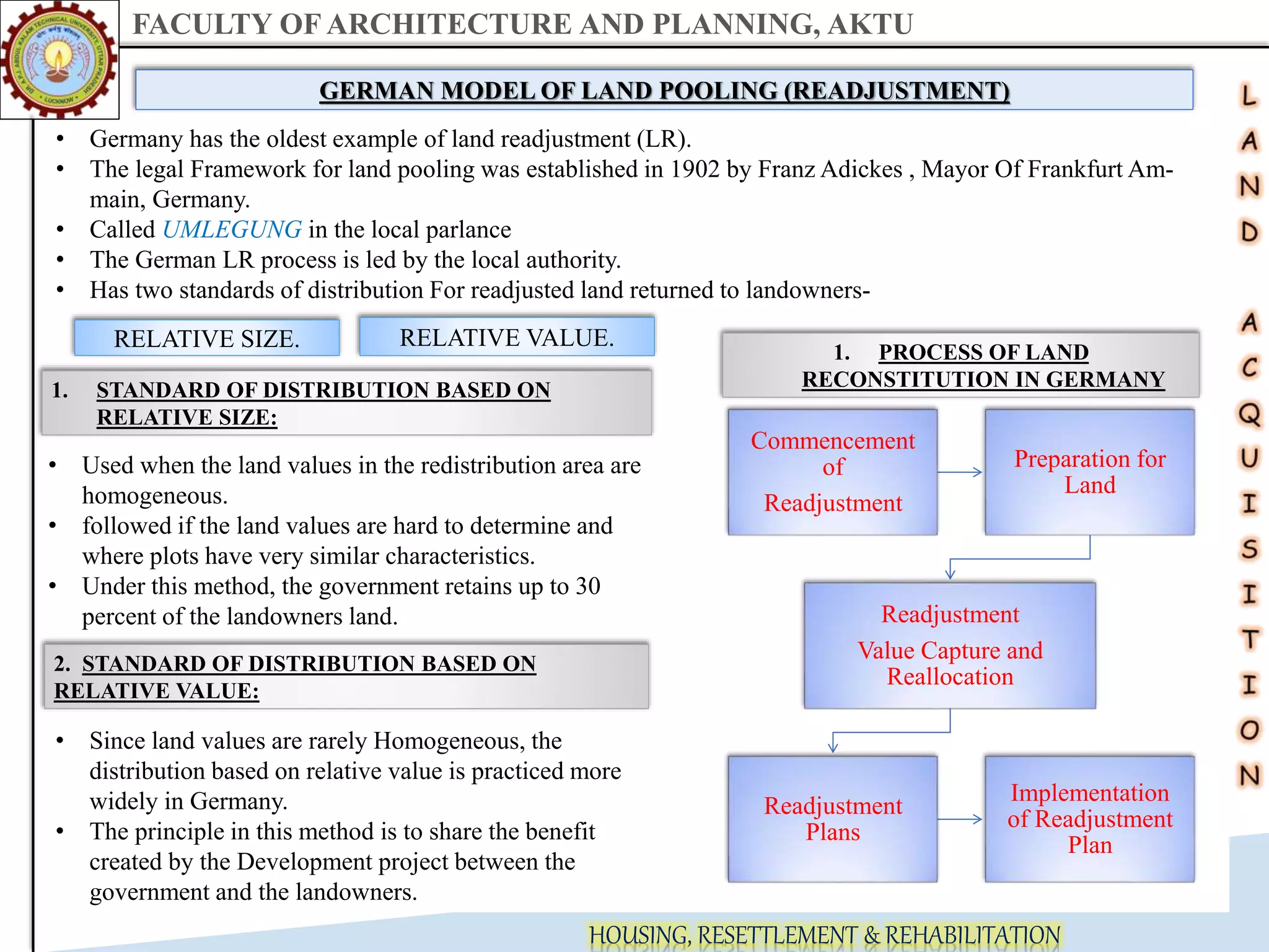 Land Pooling Models in India.pptx