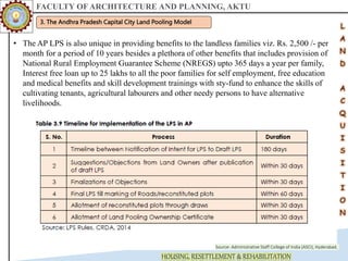 FACULTY OF ARCHITECTURE AND PLANNING, AKTU
HOUSING, RESETTLEMENT & REHABILITATION
3. The Andhra Pradesh Capital City Land Pooling Model
• The AP LPS is also unique in providing benefits to the landless families viz. Rs. 2,500 /- per
month for a period of 10 years besides a plethora of other benefits that includes provision of
National Rural Employment Guarantee Scheme (NREGS) upto 365 days a year per family,
Interest free loan up to 25 lakhs to all the poor families for self employment, free education
and medical benefits and skill development trainings with sty-fund to enhance the skills of
cultivating tenants, agricultural labourers and other needy persons to have alternative
livelihoods.
Source- Administrative Staff College of India (ASCI), Hyderabad.
 