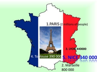 1.PARIS (2 millions of people)
5. NICE 340 000
2. Marseille
800 000
3. LYON 440000
4. Toulouse 390 000
 