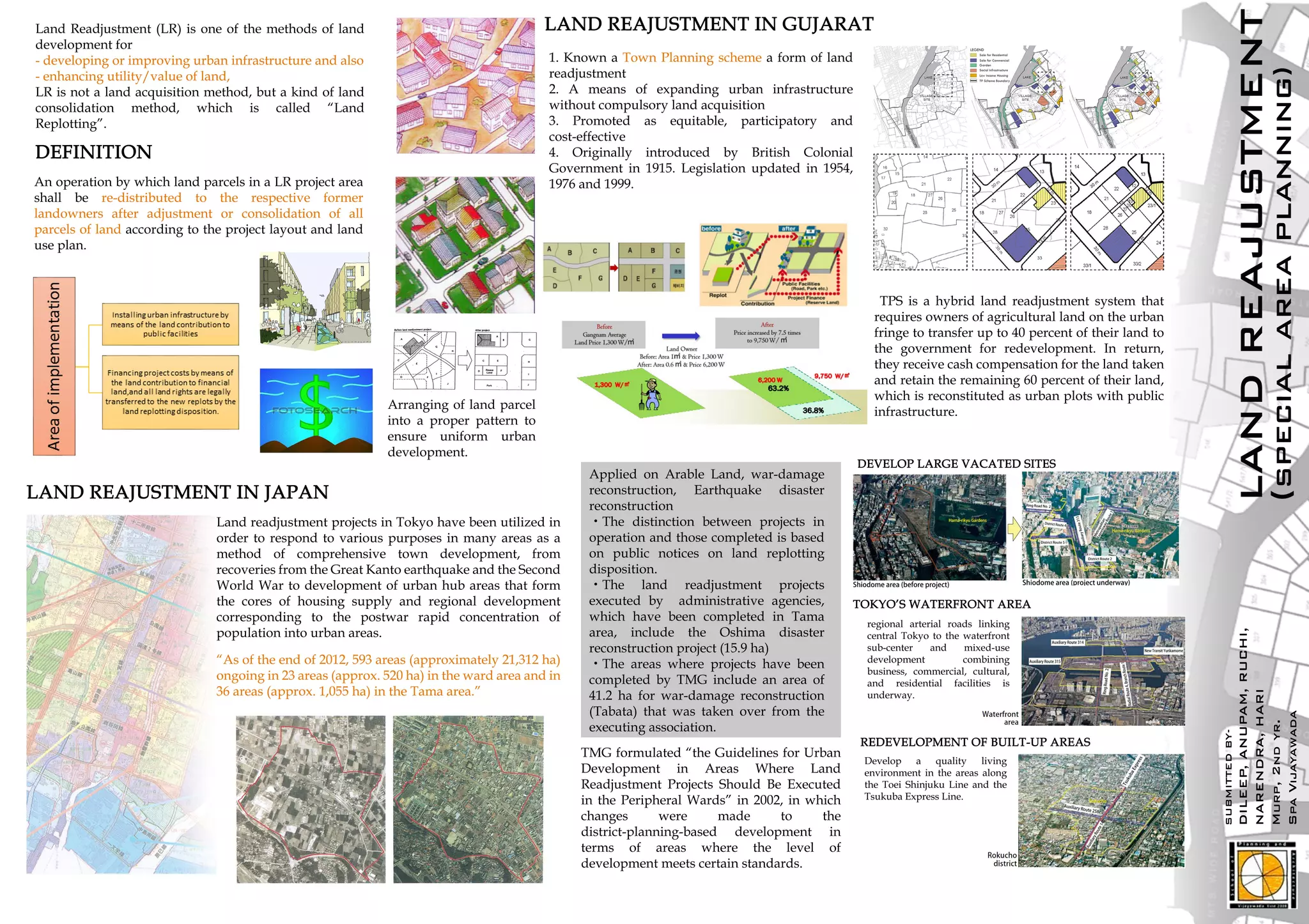 Land readjustment | PDF