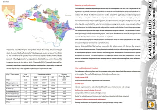 Land readjustment | PDF