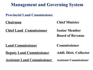 11
Management and Governing System
Provincial Land Commissions:
Chairman Chief Minister
Chief Land Commissioner Senior Member
Board of Revenue
Land Commissioner Commissioner
Deputy Land Commissioner Addl. Distt. Collector
Assistant Land Commissioner Assistant Commissioner
 