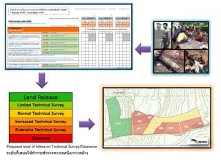 Proposed level of follow-on Technical Survey/Clearance
ระดับที่เสนอให้ ทาการสารวจทางเทคนิค/กวาดล้ าง

 