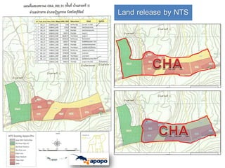 Land release by NTS

 