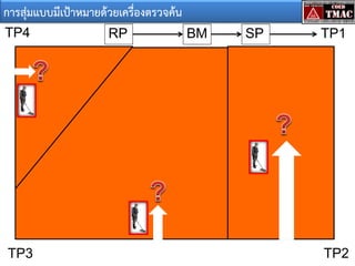 การสุ่มแบบมีเป้าหมายด้วยเครืองตรวจค้น
่
TP4

TP3

RP

BM

SP

TP1

TP2

 
