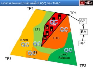 การตรวจสอบและประเมินผลพื้นที่ (QC) ของ TMAC
TP4
TP1
SP
LTS

BM
ETS

Norm

RP
ITS

TP3

Land
Release

TP2

 