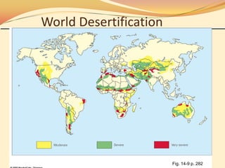 World Desertification




                        Fig. 14-9 p. 282
 