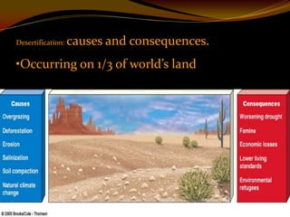 Desertification:   causes and consequences.
•Occurring on 1/3 of world’s land
 