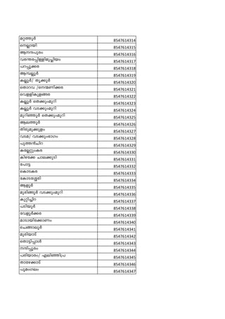 Kerala Call Girls Mobile Numbers