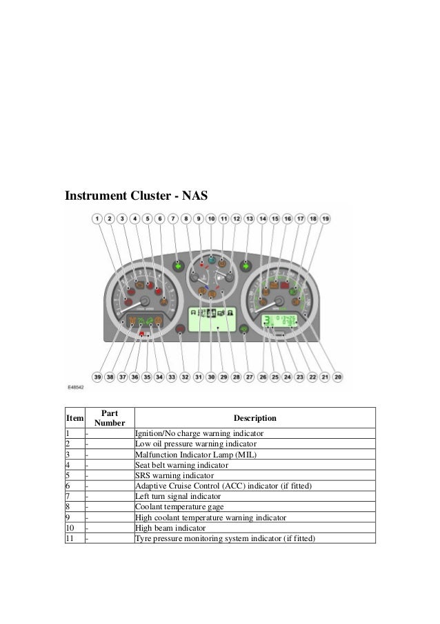 Land Rover Discovery 2 Warning Lights