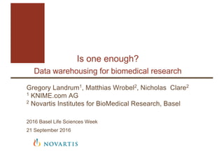 Is one enough?
Data warehousing for biomedical research
Gregory Landrum1, Matthias Wrobel2, Nicholas Clare2
1 KNIME.com AG...