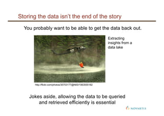 Storing the data isn’t the end of the story
http://flickr.com/photos/35703177@N00/1063555182
You probably want to be able ...
