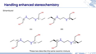 42
Handling enhanced stereochemistry
Ethambutol
These two describe the same racemic mixture
 